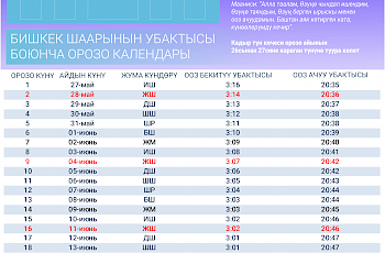 Орозо календары 2017