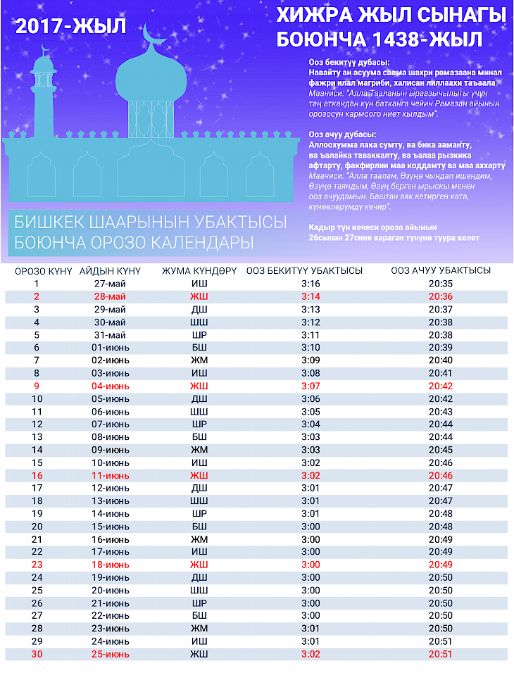 Орозо календары 2017